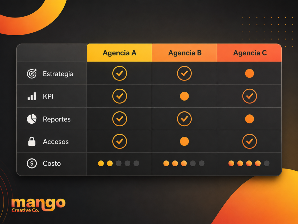 agencia-de-marketing-digital-check-list-para-comparar-agencias